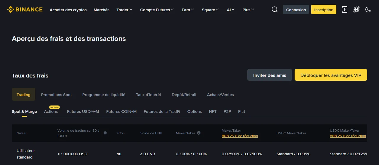 Frais de trading spot sur Binance : ce que votre ordre coûte vraiment