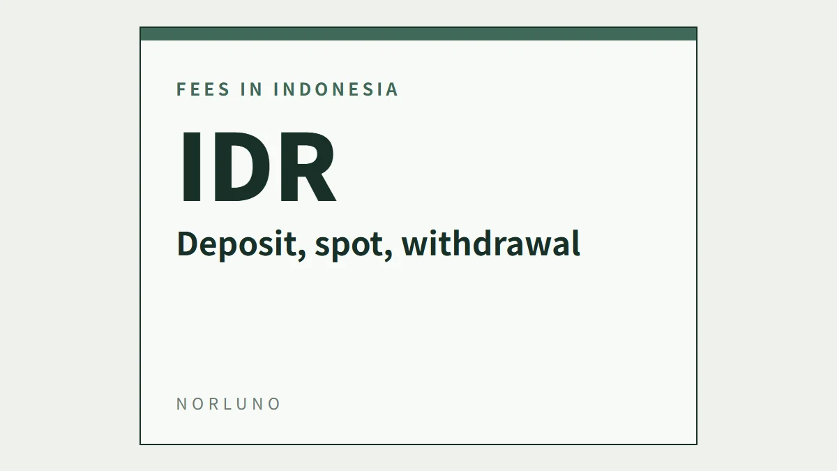 Berapa biaya Binance di Indonesia untuk deposit, Spot, dan penarikan