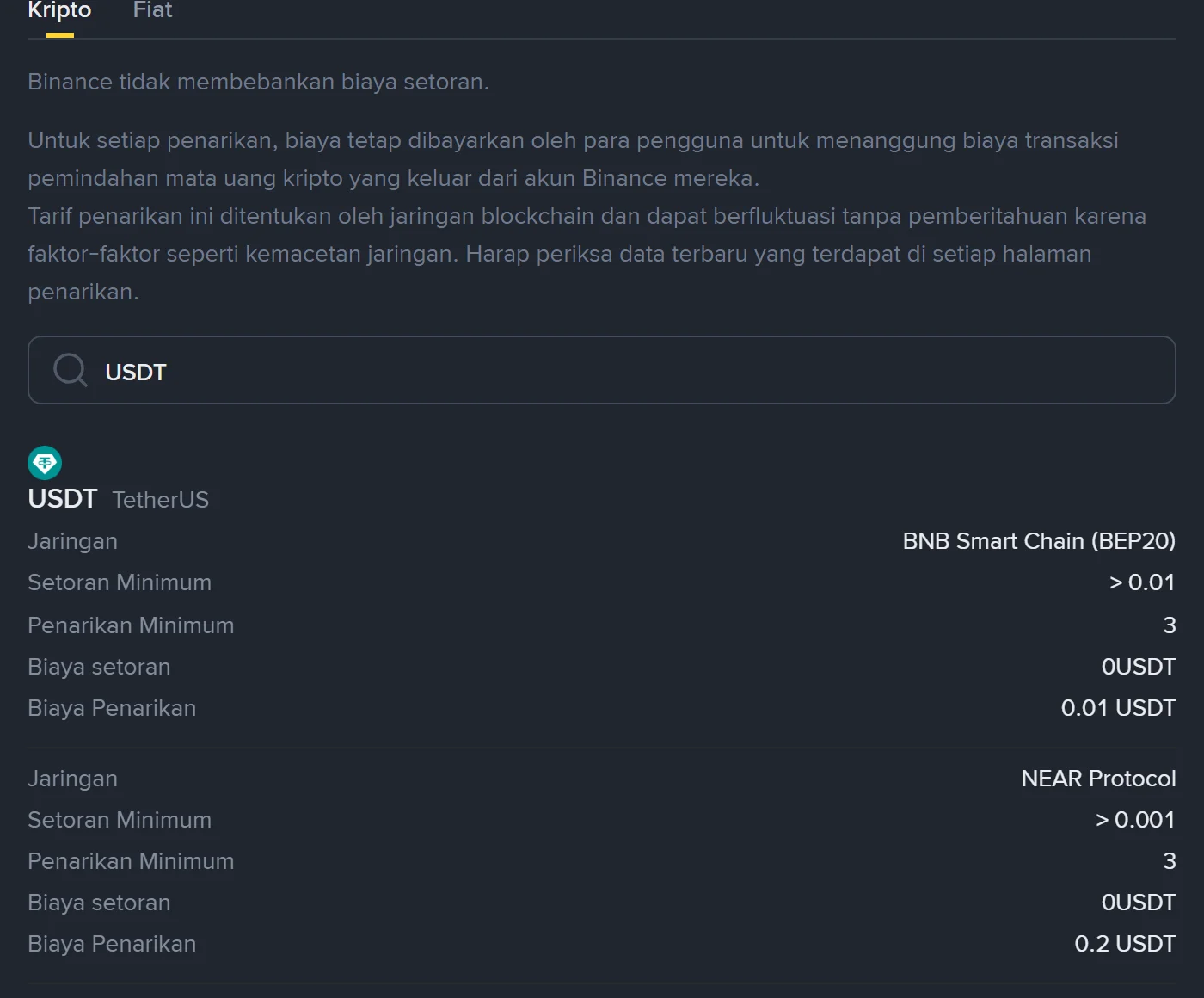 Halaman biaya resmi Binance berbahasa Indonesia untuk setoran dan penarikan kripto, dengan kolom pencarian berisi USDT dan kartu BNB Smart Chain (BEP20) yang menampilkan penarikan minimum 3 dan biaya penarikan 0.01 USDT