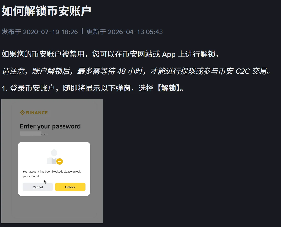 币安帮助中心「如何解锁币安账户」页面,正文写明账户解锁后最多需等待 48 小时才能提现或参与 C2C 交易,下方是登录时弹出的账户已被锁定、请解锁的提示窗