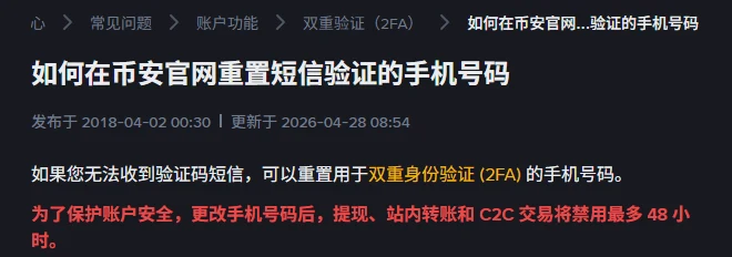 币安简体中文帮助中心「如何在币安官网重置短信验证的手机号码」页面截图,面包屑为帮助中心、常见问题、账户功能、双重验证(2FA),标注发布于 2018-04-02、更新于 2026-04-28,正文红字写明「为了保护账户安全,更改手机号码后,提现、站内转账和 C2C 交易将禁用最多 48 小时」
