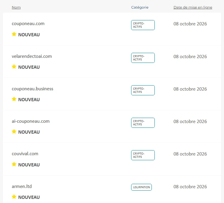 Tableau des listes noires de l'AMF : plusieurs domaines classés en catégorie « Crypto-actifs » ou « Usurpation », tous datés du 8 octobre 2026 et marqués « Nouveau ».