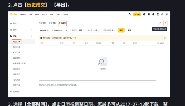 币安中文帮助页「如何下载现货交易历史记录报告」第 2 步的官方截图:网页端现货订单页上方并排当前委托、历史委托、历史成交三个标签,历史成交与右上角导出按钮被红框标出,左侧菜单依次是现货订单、合约订单、杠杆订单、C2C订单、交易机器人订单